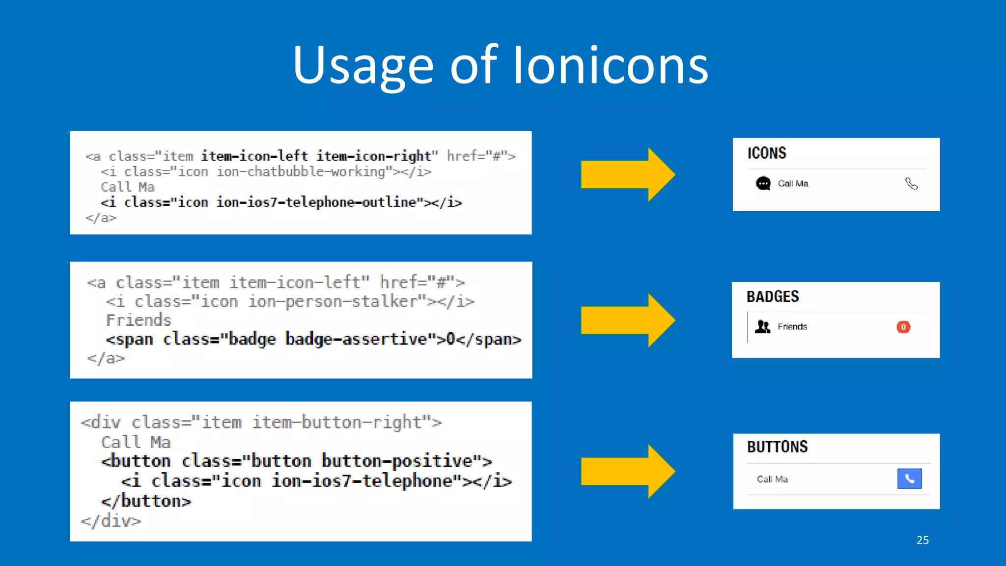 Usage of Ionicons
25
 