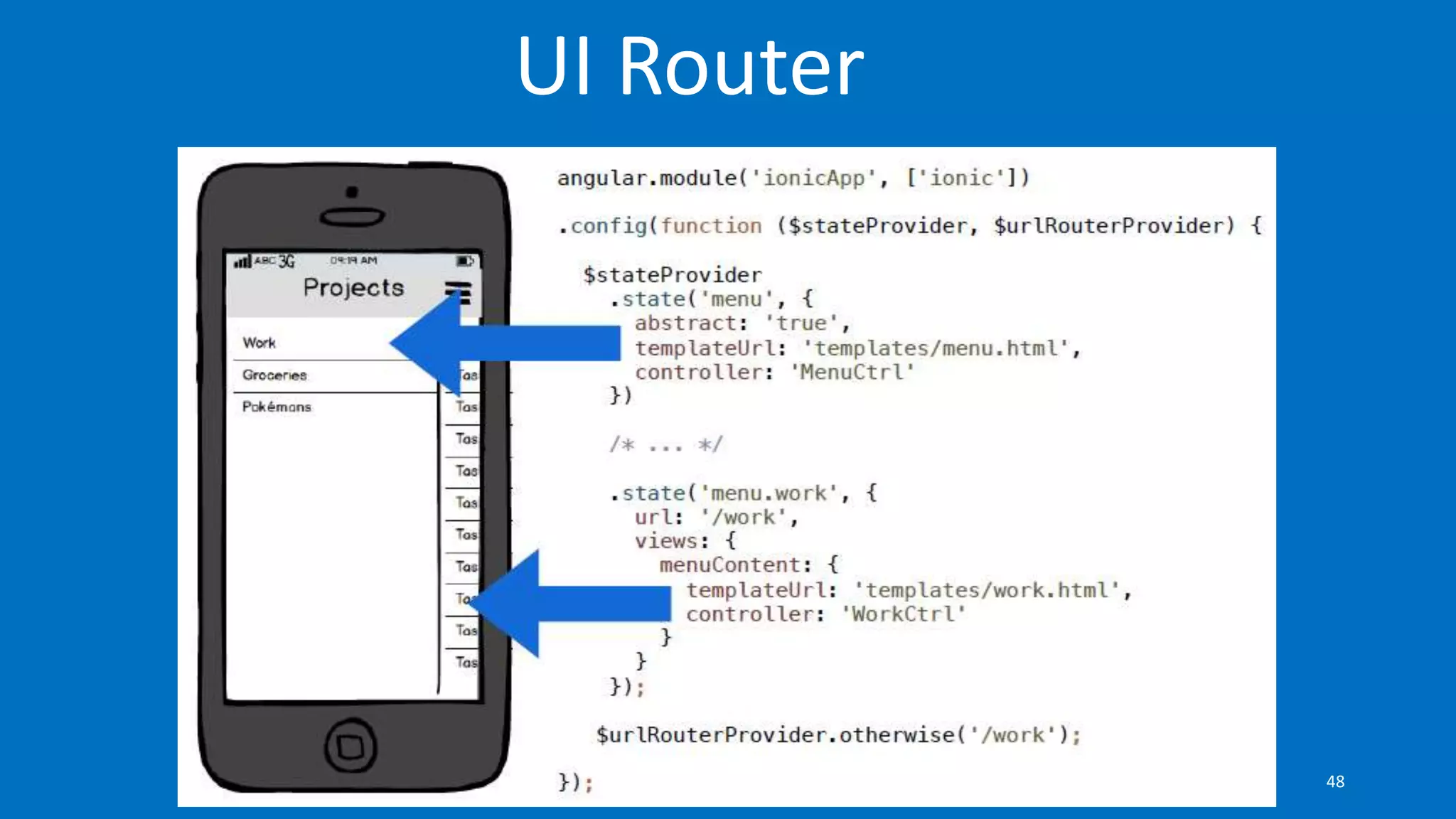 UI Router
48
 