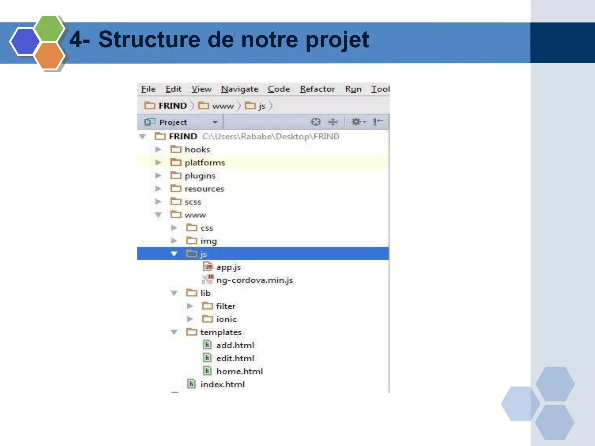 4- Structure de notre projet
 