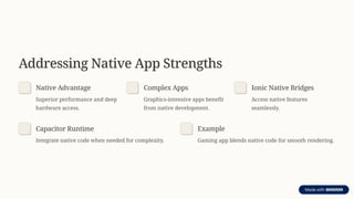 Addressing Native App Strengths
Native Advantage
Superior performance and deep
hardware access.
Complex Apps
Graphics-intensive apps benefit
from native development.
Ionic Native Bridges
Access native features
seamlessly.
Capacitor Runtime
Integrate native code when needed for complexity.
Example
Gaming app blends native code for smooth rendering.
 