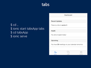 ANGULARJS
자바스크립트를
MVC 로 활용
1. Scope
2. Model
3. View
4. Controller
5. Directives
간단한 데이터 바인딩
직관적인 소스
다양한 기능의 프레임웍
 