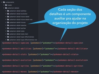 Cada seção dos
detalhes é um componente
auxiliar pra ajudar na
organização do projeto
 