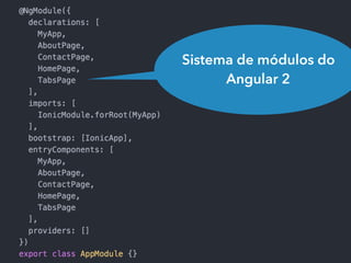 Sistema de módulos do
Angular 2
 