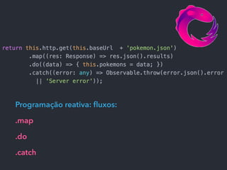 Programação reativa: ﬂuxos:
.map
.do
.catch
 