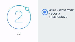 IONIC 2 - ACTIVE STATE
Grid, Flex box
 
