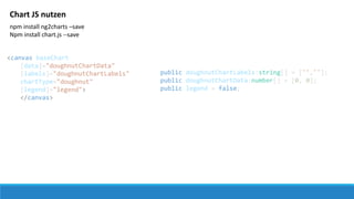 Chart JS nutzen
npm install ng2charts –save
Npm install chart.js --save
<canvas baseChart
[data]="doughnutChartData"
[labels]="doughnutChartLabels"
chartType="doughnut"
[legend]="legend">
</canvas>
public doughnutChartLabels:string[] = ['',''];
public doughnutChartData:number[] = [0, 0];
public legend = false;
 
