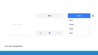 Ionic start myApp blank
 