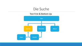 Die Suche
Test First & Bottom Up
Search Favorites About
Details
Tabs
Input
 