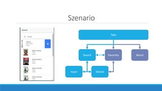 Szenario
Search Favorites About
Details
Tabs
Input
 