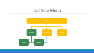 Das Side Menu
Search Favorites About
Details
Tabs
Input
 