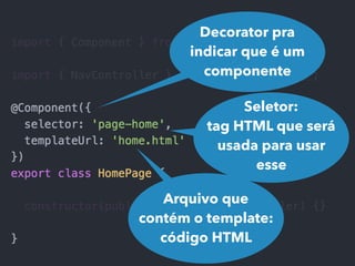 Decorator pra
indicar que é um
componente
Seletor:
tag HTML que será
usada para usar
esse
Arquivo que
contém o template:
código HTML
 
