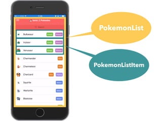 PokemonList
PokemonListItem
 