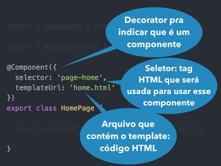 Decorator pra
indicar que é um
componente
Seletor: tag
HTML que será
usada para usar esse
componente
Arquivo que
contém o template:
código HTML
 