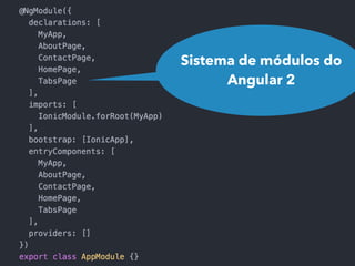 Sistema de módulos do
Angular 2
 