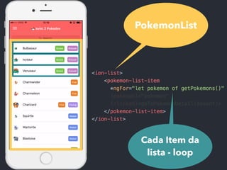 PokemonList
Cada Item da
lista - loop
 