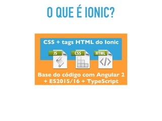 O QUE É IONIC?
Base do código com Angular 2
+ ES2015/16 + TypeScript
CSS + tags HTML do Ionic
 