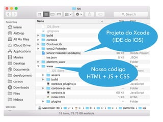 Nosso código
HTML + JS + CSS
Projeto do Xcode
(IDE do iOS)
 