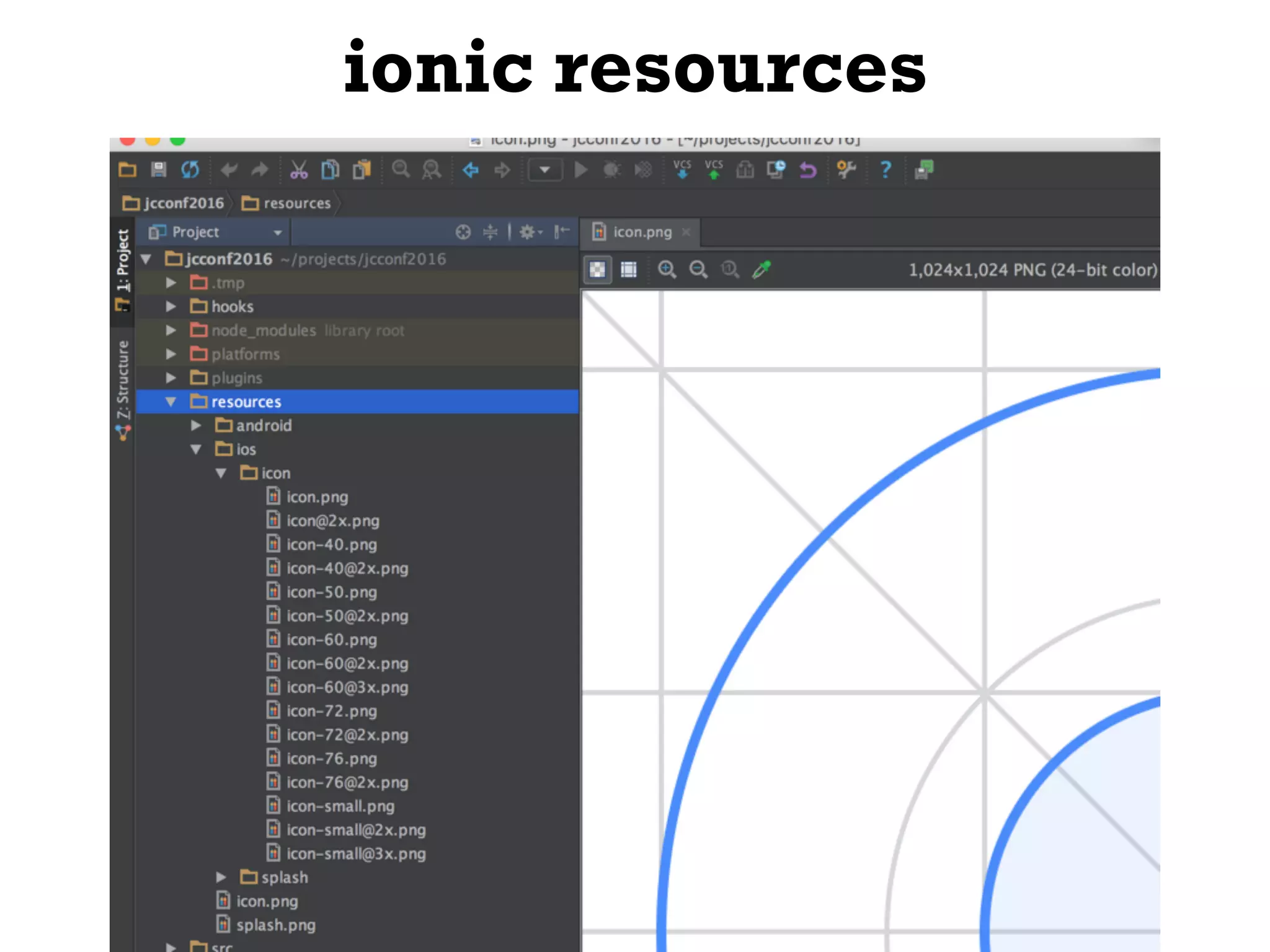 ionic resources
 