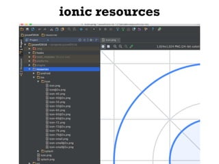 ionic resources
 