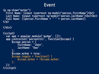 작업디렉토리로
md angularjs
mkdir angularjs
 