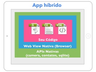 App híbrido
APIs Nativas
(camera, contatos, sqlite)
Web View Nativa (Browser)
Seu Código
 