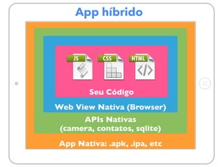 App híbrido
App Nativa: .apk, .ipa, etc
APIs Nativas
(camera, contatos, sqlite)
Web View Nativa (Browser)
Seu Código
 