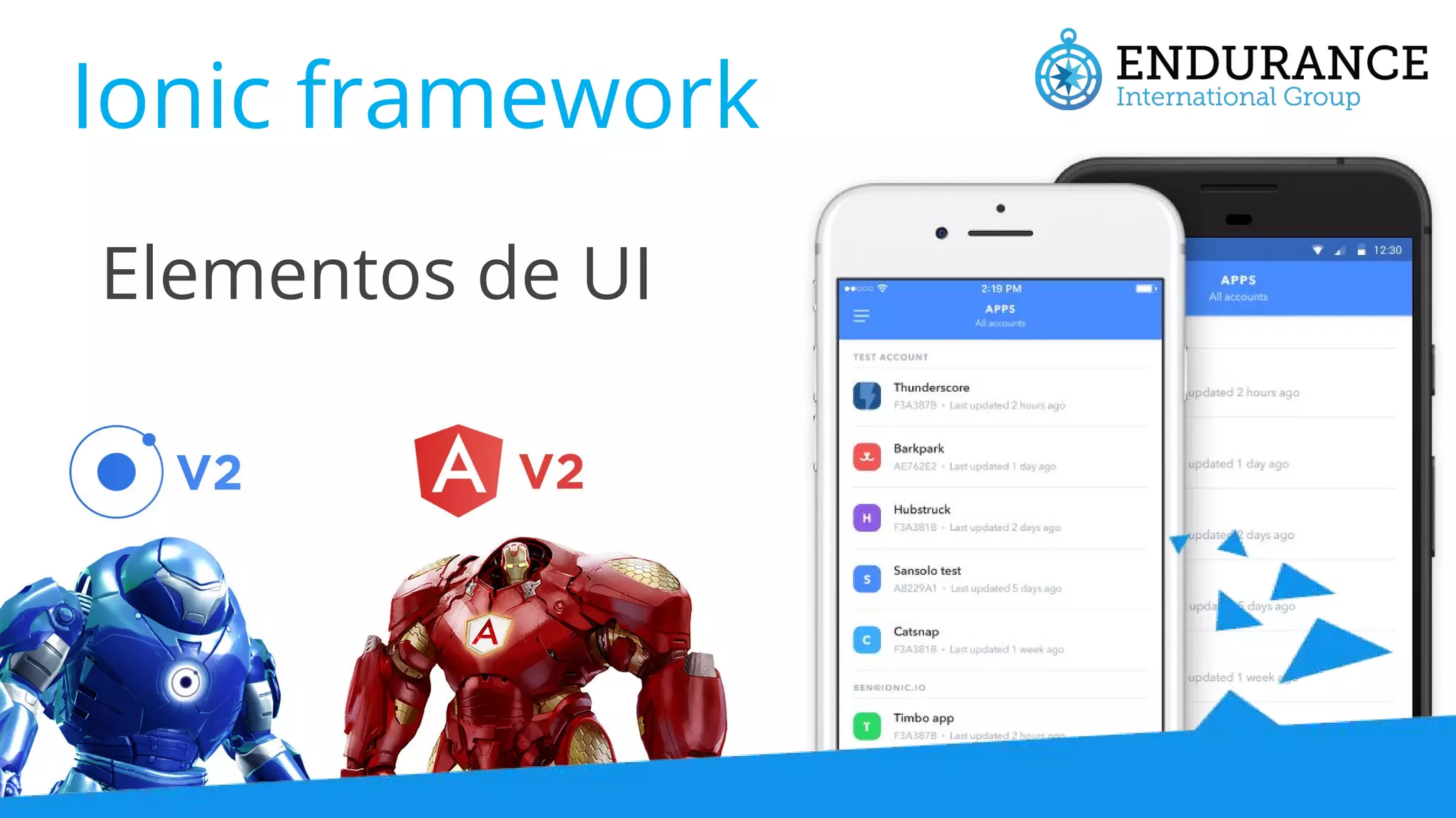 Ionic framework Elementos de UI 