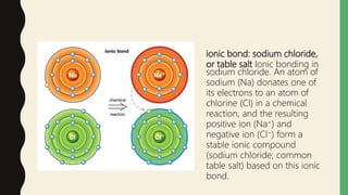 ionic bond: sodium chloride,
or table salt Ionic bonding in
sodium chloride. An atom of
sodium (Na) donates one of
its electrons to an atom of
chlorine (Cl) in a chemical
reaction, and the resulting
positive ion (Na+) and
negative ion (Cl−) form a
stable ionic compound
(sodium chloride; common
table salt) based on this ionic
bond.
 