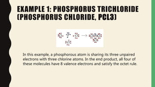 EXAMPLE 1: PHOSPHORUS TRICHLORIDE
(PHOSPHORUS CHLORIDE, PCL3)
In this example, a phosphorous atom is sharing its three unpaired
electrons with three chlorine atoms. In the end product, all four of
these molecules have 8 valence electrons and satisfy the octet rule.
 