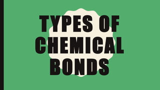 TYPES OF
CHEMICAL
BONDS
 