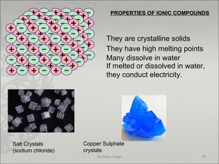 PROPERTIES OF IONIC COMPOUNDS
Salt Crystals
(sodium chloride)
Copper Sulphate
crystals
They are crystalline solids
They have high melting points
Many dissolve in water
If melted or dissolved in water,
they conduct electricity.
16Archana Singh
 