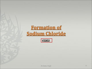 VIDEO
4Archana Singh
 