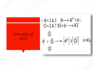 Ionic bond and properties of ionic compounds | PPTX