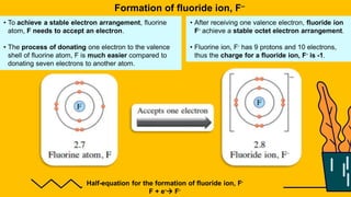 • To achieve a stable electron arrangement, fluorine
atom, F needs to accept an electron.
• The process of donating one electron to the valence
shell of fluorine atom, F is much easier compared to
donating seven electrons to another atom.
• After receiving one valence electron, fluoride ion
F- achieve a stable octet electron arrangement.
• Fluorine ion, F- has 9 protons and 10 electrons,
thus the charge for a fluoride ion, F- is -1.
Formation of fluoride ion, F–
Half-equation for the formation of fluoride ion, F-
F + e- F-
 