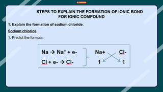 STEPS TO EXPLAIN THE FORMATION OF IONIC BOND
FOR IONIC COMPOUND
1. Explain the formation of sodium chloride.
Sodium chloride
1. Predict the formula :
 
