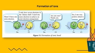 Formation of ions
 