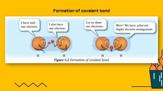 Formation of covalent bond
 