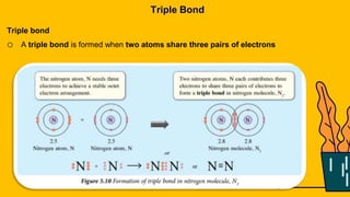 Triple Bond
Triple bond
o A triple bond is formed when two atoms share three pairs of electrons
 