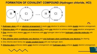 FORMATION OF COVALENT COMPOUND (Hydrogen chloride, HCl)
1. Hydrogen atom with an electron arrangement 1 needs one electron to achieve a stable duplet electron arrangement.
2. Chlorine atom with an electron arrangement 2.8.7 needs one electron to achieve stable octet electron arrangement.
3. One chlorine atom shares one pair of electrons with one hydrogen atom to form hydrogen chloride molecule with
formula HCl.
4. One chlorine atom contributes one electron and one hydrogen atom contributes one electron for sharing.
5. One chlorine atom forms one single covalent bond with one hydrogen atom.
6. Chlorine atom achieves stable octet electron arrangement and hydrogen atom achieve duplet electron arrangement.
 