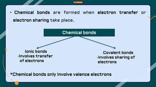 • Chemical bonds are formed when electron transfer or
electron sharing take place.
*Chemical bonds only involve valence electrons
Chemical bonds
Ionic bonds
-Involves transfer
of electrons
Covalent bonds
-Involves sharing of
electrons
 