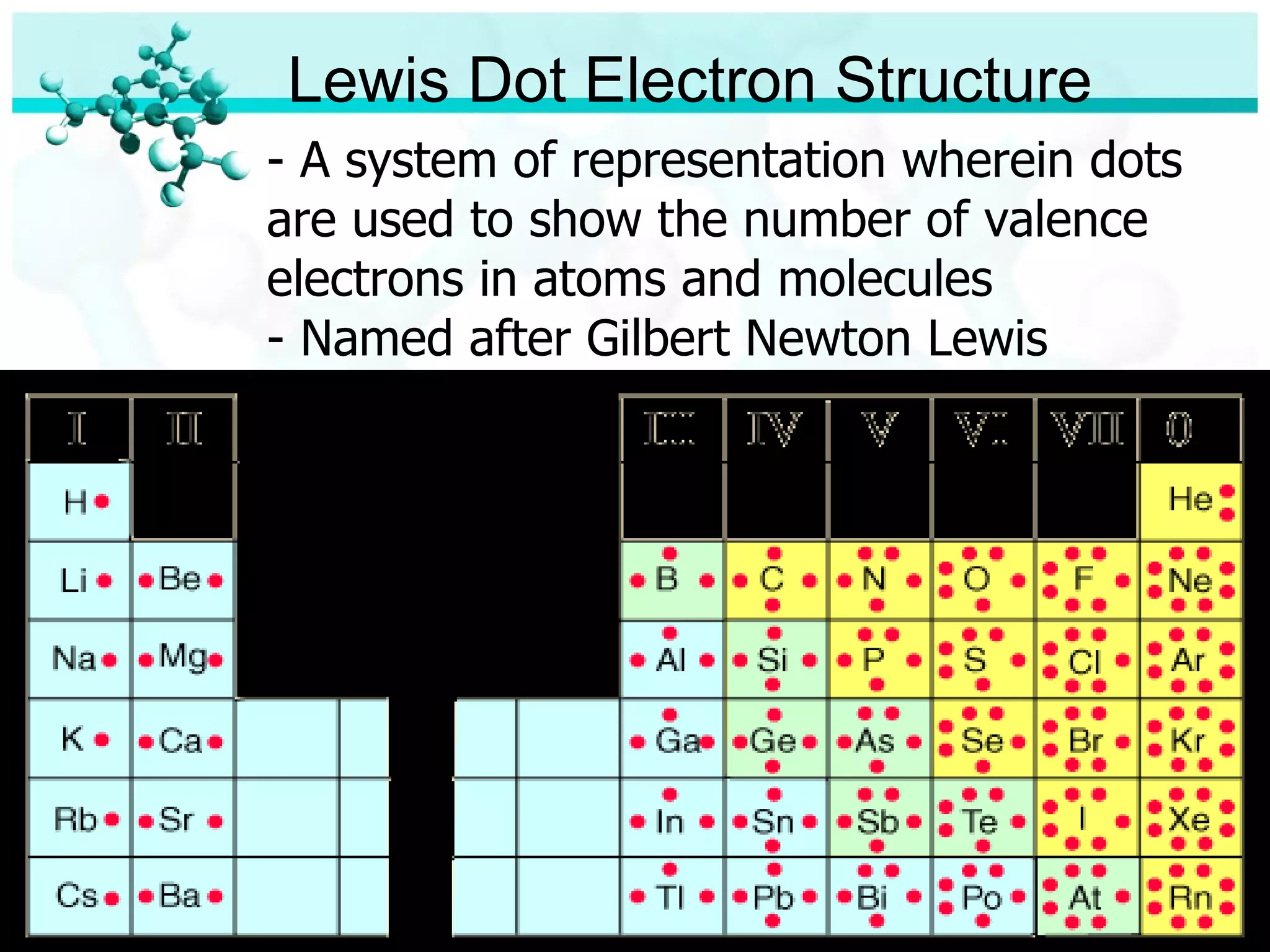 - A system of representation wherein dots are used to show the number of valence electrons in atoms and molecules - Named after Gilbert Newton Lewis Lewis Dot Electron Structure 