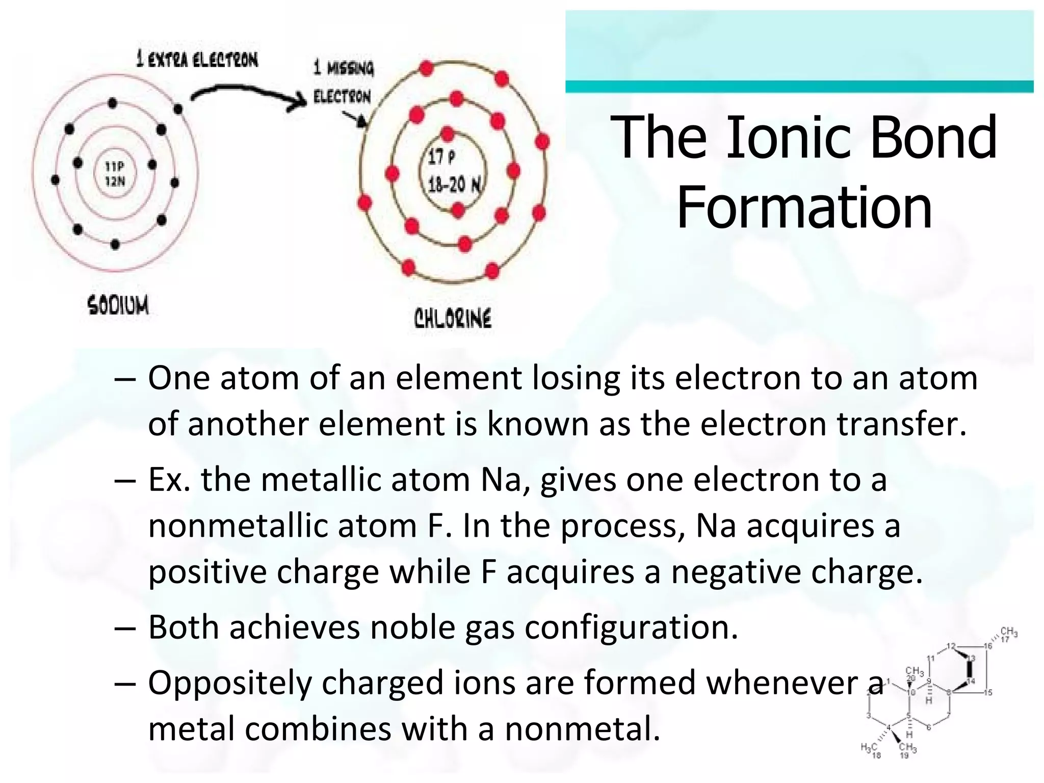 The Ionic Bond Formation One atom of an element losing its electron to an atom of another element is known as the electron transfer. Ex. the metallic atom Na, gives one electron to a nonmetallic atom F. In the process, Na acquires a positive charge while F acquires a negative charge. Both achieves noble gas configuration. Oppositely charged ions are formed whenever a metal combines with a nonmetal. 