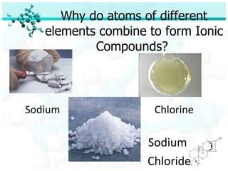 Why do atoms of different elements combine to form Ionic Compounds?  Sodium   Chlorine   Sodium   Chloride 