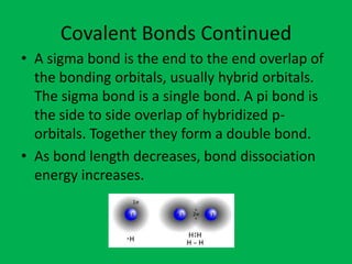 Covalent Bonds Continued
• A sigma bond is the end to the end overlap of
  the bonding orbitals, usually hybrid orbitals.
  The sigma bond is a single bond. A pi bond is
  the side to side overlap of hybridized p-
  orbitals. Together they form a double bond.
• As bond length decreases, bond dissociation
  energy increases.
 