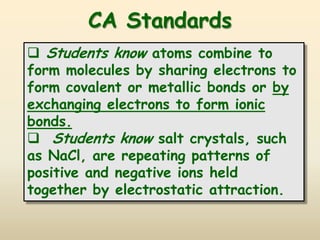 CA Standards
 Students know atoms combine to
form molecules by sharing electrons to
form covalent or metallic bonds or by
exchanging electrons to form ionic
bonds.
 Students know salt crystals, such
as NaCl, are repeating patterns of
positive and negative ions held
together by electrostatic attraction.
 