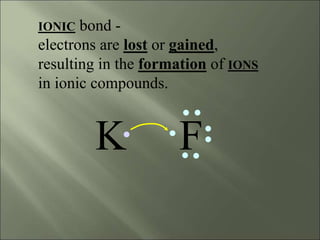 IONIC bond -
electrons are lost or gained,
resulting in the formation of IONS
in ionic compounds.
F
K
 