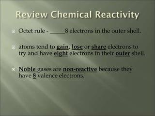  Octet rule - _____8 electrons in the outer shell.
 atoms tend to gain, lose or share electrons to
try and have eight electrons in their outer shell.
 Noble gases are non-reactive because they
have 8 valence electrons.
 