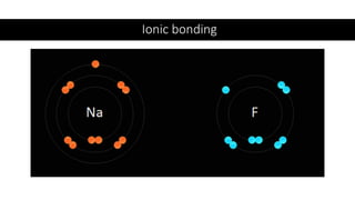Ionic bonding
 