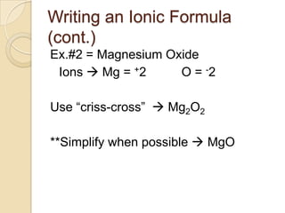 Mg2 O2 Ionic compounds naming | PPTX
