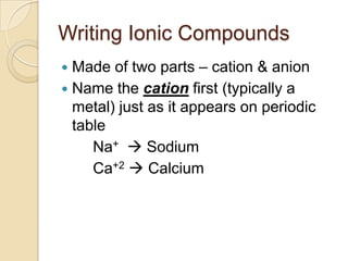 Ionic compounds naming